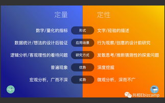 如何設計讓用戶滿意的機票搜索表單交互